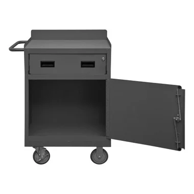 cplabsafety-2202607141038561203625